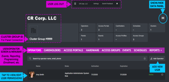 USER DASBOARD > OPEN TO OPERATOR SCREEN 